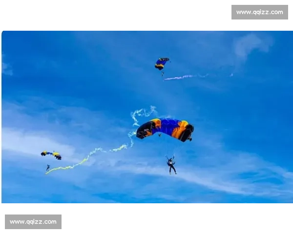 吉安蓝天舞 “芭蕾”:跳伞世界杯凌空开赛 吉安蓝天舞 “芭蕾”:跳伞世界杯凌空开赛